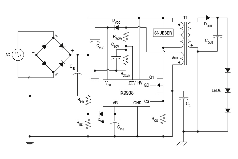 IXYS Announces New High Voltage High Efficiency LED Driver — LED